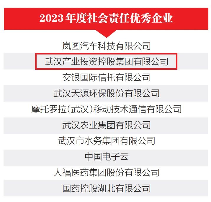 5001拉斯维加斯(中国游)有限公司-BinG百科