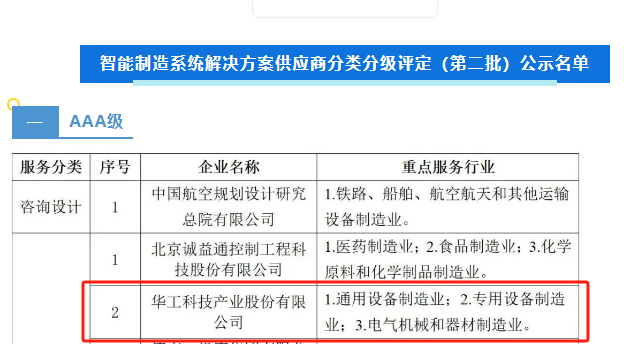 5001拉斯维加斯(中国游)有限公司-BinG百科