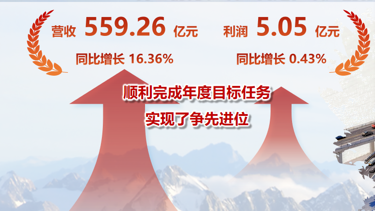5001拉斯维加斯(中国游)有限公司-BinG百科